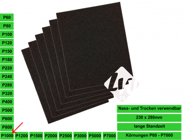 Schleifpapier P1000 (Korn 1000), wasserfest, Nass-Schleifpapier, 230x280mm