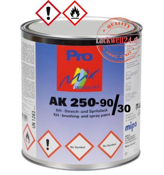 MIPA Kunstharz-Lack NCS2® Wunschfarbton zum streichen/spritzen, 5kg, GLÄNZEND