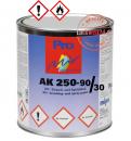 MIPA Kunstharz-Lack RAL (Classic) Wunschfarbton zum streichen/spritzen, 5kg, SEIDENMATT